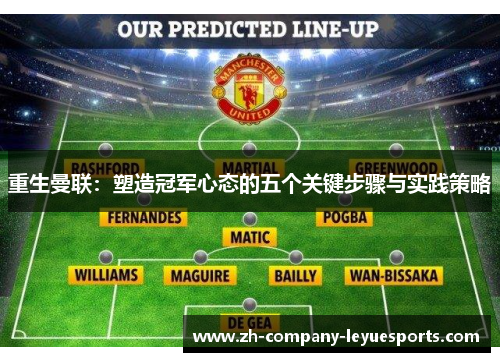 重生曼联：塑造冠军心态的五个关键步骤与实践策略