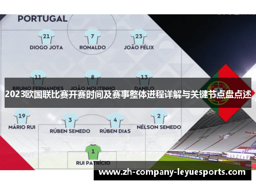 2023欧国联比赛开赛时间及赛事整体进程详解与关键节点盘点述