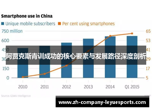 阿贾克斯青训成功的核心要素与发展路径深度剖析
