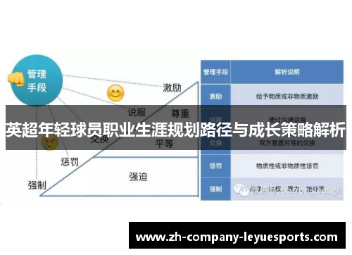 英超年轻球员职业生涯规划路径与成长策略解析
