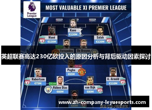 英超联赛高达230亿欧投入的原因分析与背后驱动因素探讨