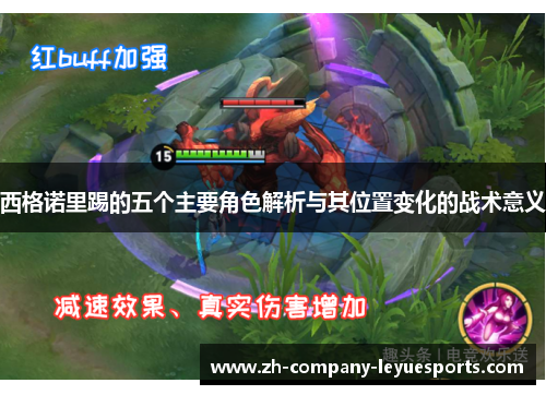 西格诺里踢的五个主要角色解析与其位置变化的战术意义 西格诺里踢的五个主要角色解析与其位置变化的战术意义