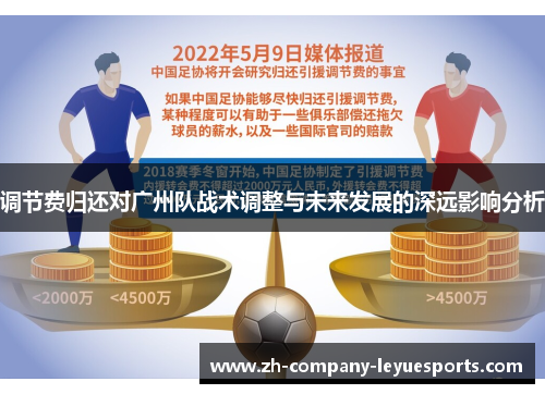 调节费归还对广州队战术调整与未来发展的深远影响分析