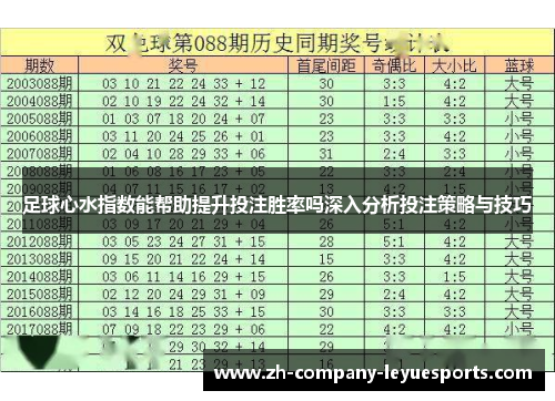 足球心水指数能帮助提升投注胜率吗深入分析投注策略与技巧 足球心水指数能帮助提升投注胜率吗深入分析投注策略与技巧
