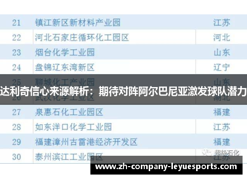 达利奇信心来源解析:期待对阵阿尔巴尼亚激发球队潜力 达利奇信心来源解析:期待对阵阿尔巴尼亚激发球队潜力