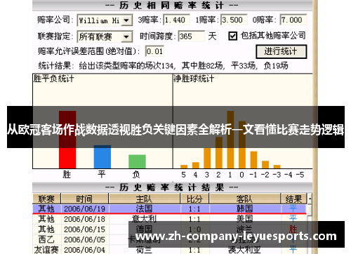从欧冠客场作战数据透视胜负关键因素全解析一文看懂比赛走势逻辑