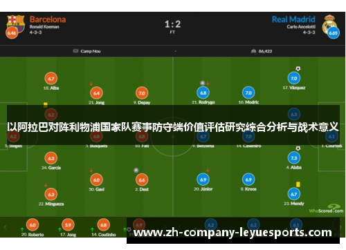 以阿拉巴对阵利物浦国家队赛事防守端价值评估研究综合分析与战术意义