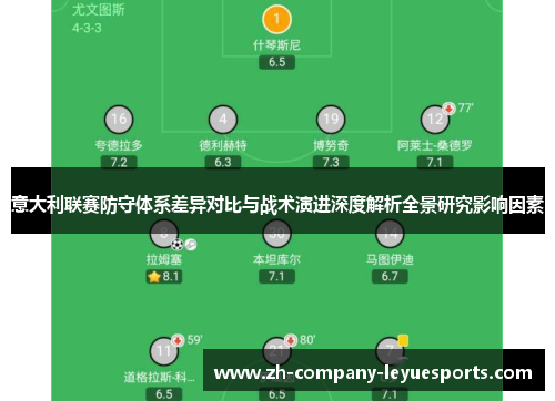 意大利联赛防守体系差异对比与战术演进深度解析全景研究影响因素
