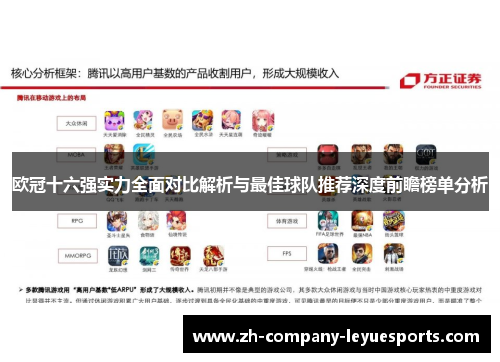 欧冠十六强实力全面对比解析与最佳球队推荐深度前瞻榜单分析