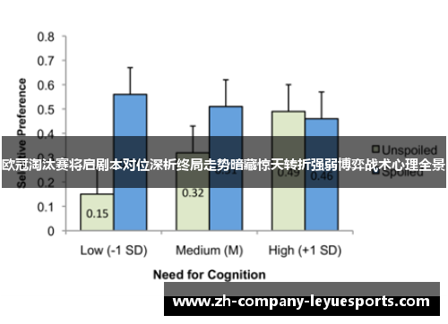 欧冠淘汰赛将启剧本对位深析终局走势暗藏惊天转折强弱博弈战术心理全景