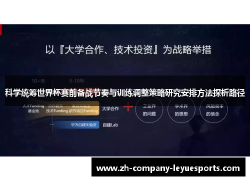 科学统筹世界杯赛前备战节奏与训练调整策略研究安排方法探析路径 科学统筹世界杯赛前备战节奏与训练调整策略研究安排方法探析路径