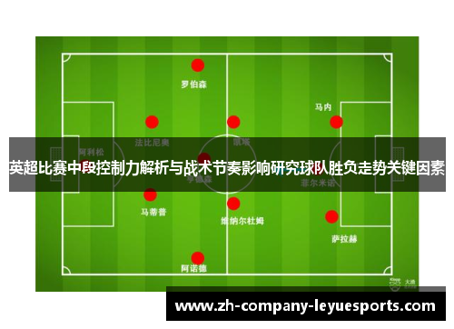 英超比赛中段控制力解析与战术节奏影响研究球队胜负走势关键因素 英超比赛中段控制力解析与战术节奏影响研究球队胜负走势关键因素