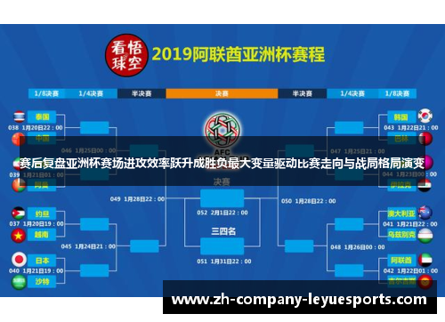 赛后复盘亚洲杯赛场进攻效率跃升成胜负最大变量驱动比赛走向与战局格局演变 赛后复盘亚洲杯赛场进攻效率跃升成胜负最大变量驱动比赛走向与战局格局演变